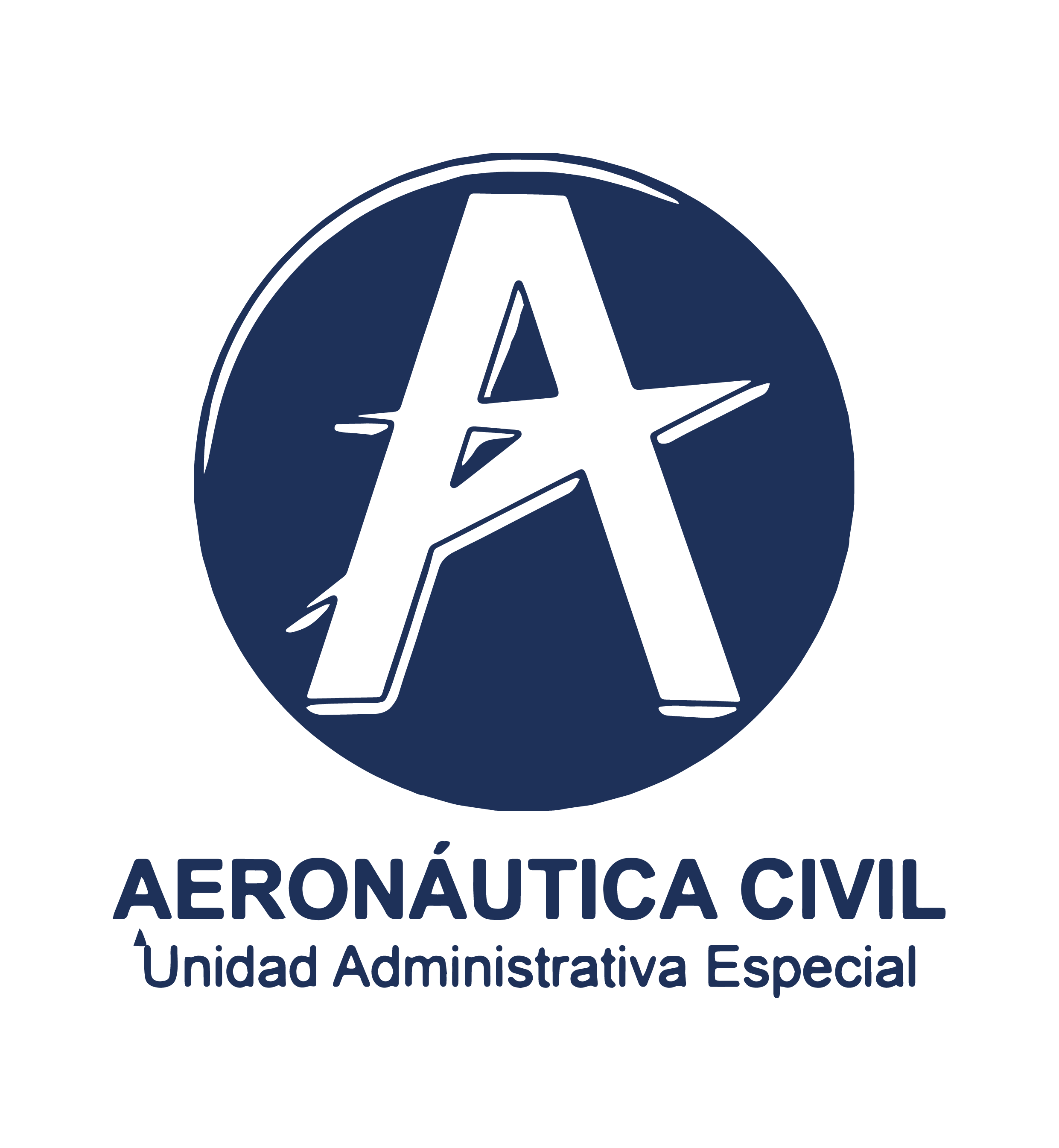 Aerocivil